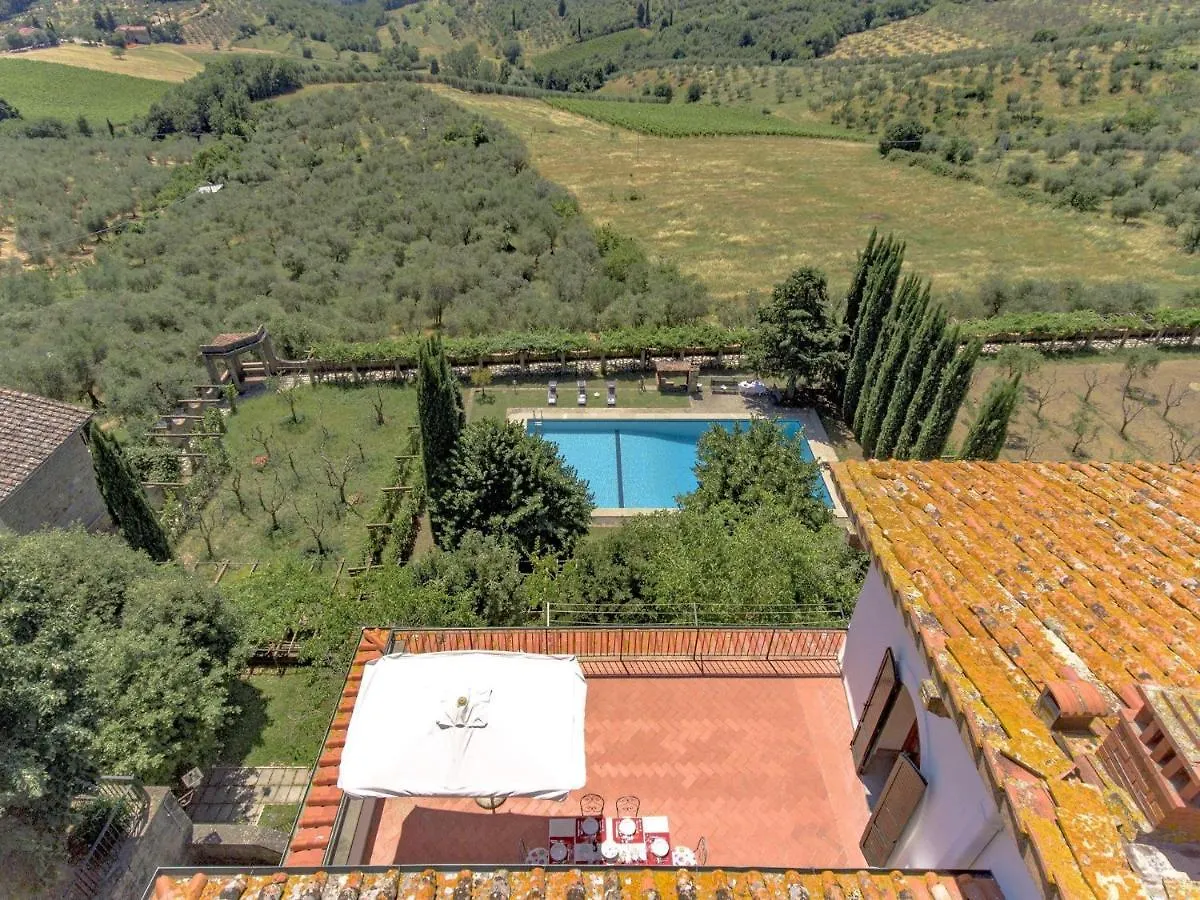 Villa Paterno Pelago