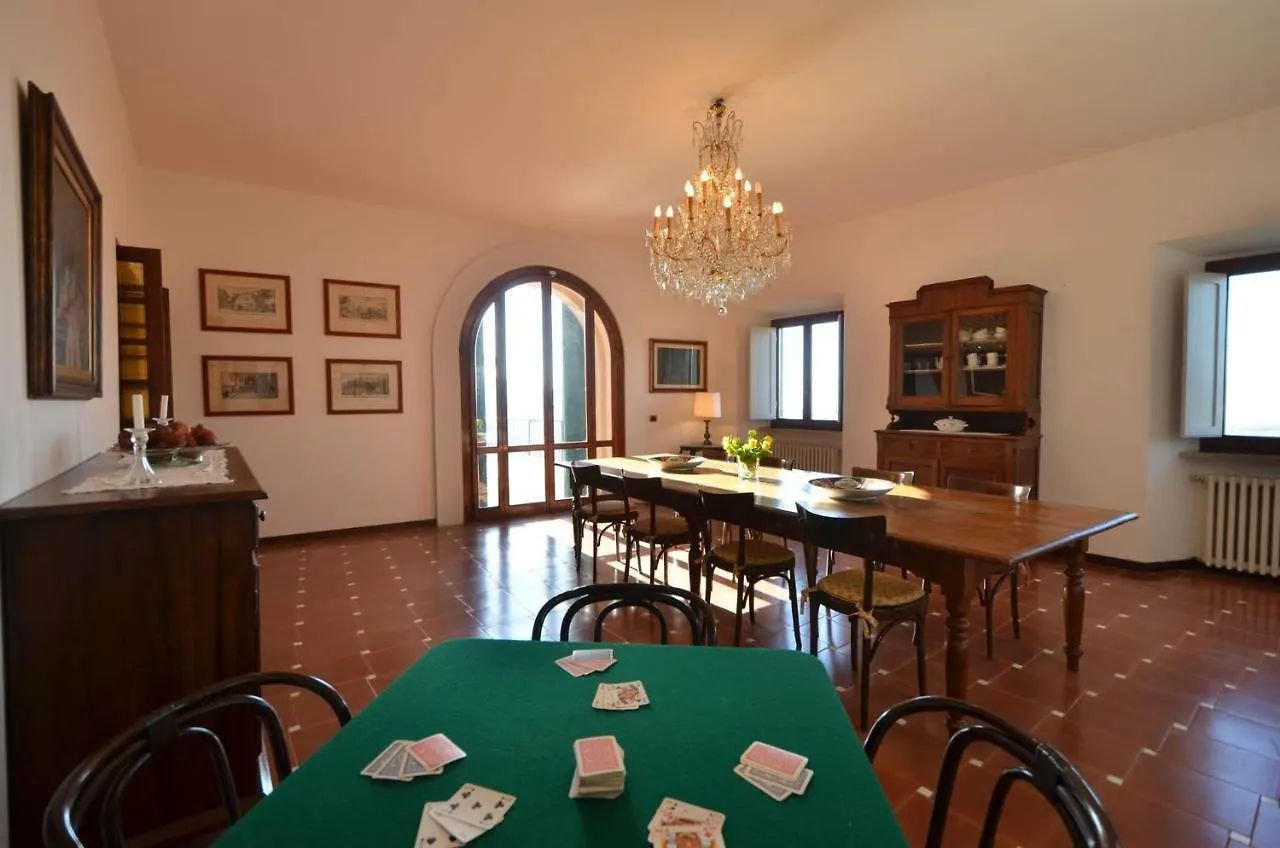 Villa Paterno Pelago 0*,